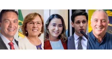 PESQUISA DATA CENSUS:Styvenson lidera com 36,1%;Zenaide Maia tem 31,5%, Samanda Alves 8,5%, Rafael Motta 7,6% e Coronel Hélio7,4%