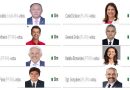 FIM DA ESCALA 6×1: Veja como votaram os deputados do RN FIM DA ESCALA 6×1: Veja como votaram os deputados do RN