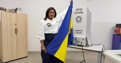 O voto de uma prefeita, a força de uma cidade: Parnamirim no centro das atenções políticas do RN O voto de uma prefeita, a força de uma cidade: Parnamirim no centro das atenções políticas do RN